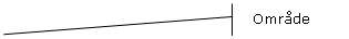 Line Callout 2 (Accent Bar): Omrde