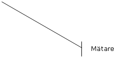 Line Callout 2 (Accent Bar): M�tare